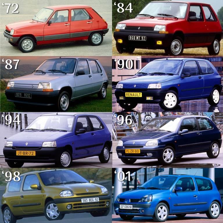 Tijdlijn Renault 5 en Clio