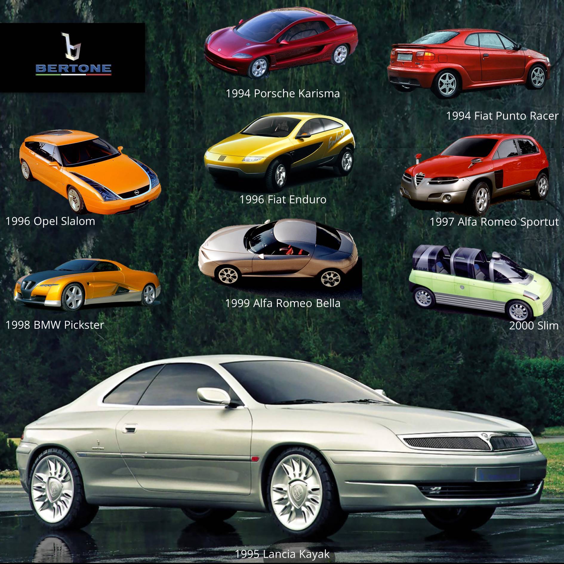 Bertone concept cars