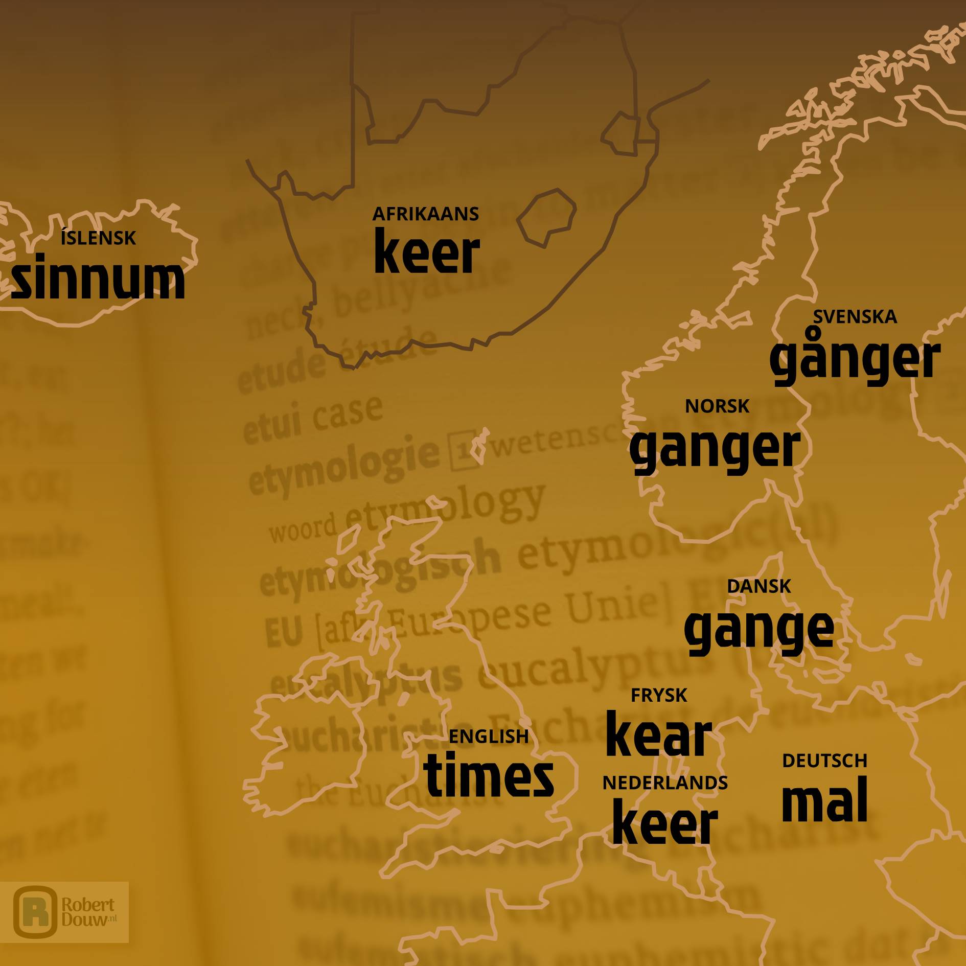 Het woord 'keer' in negen talen.