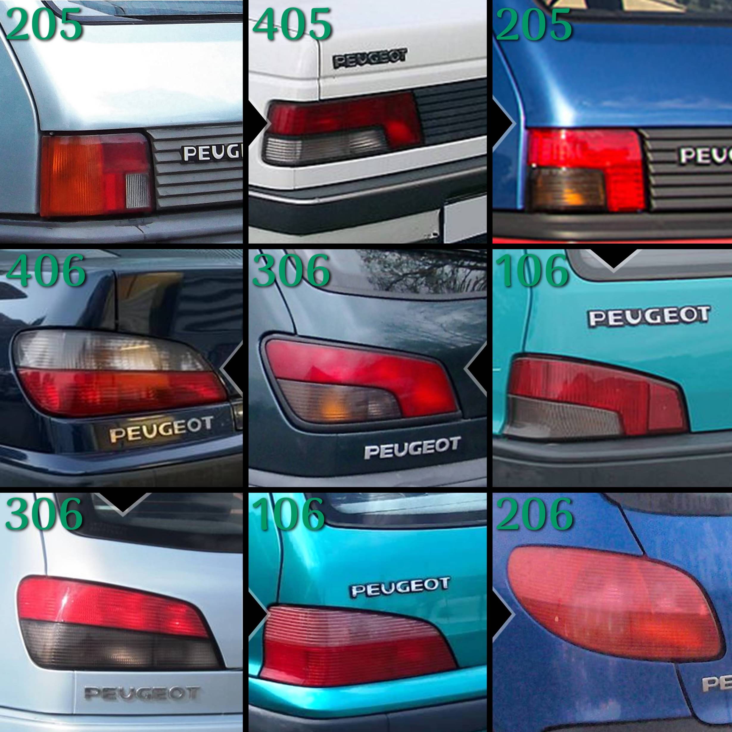 Evolutie achterlichten Peugeot