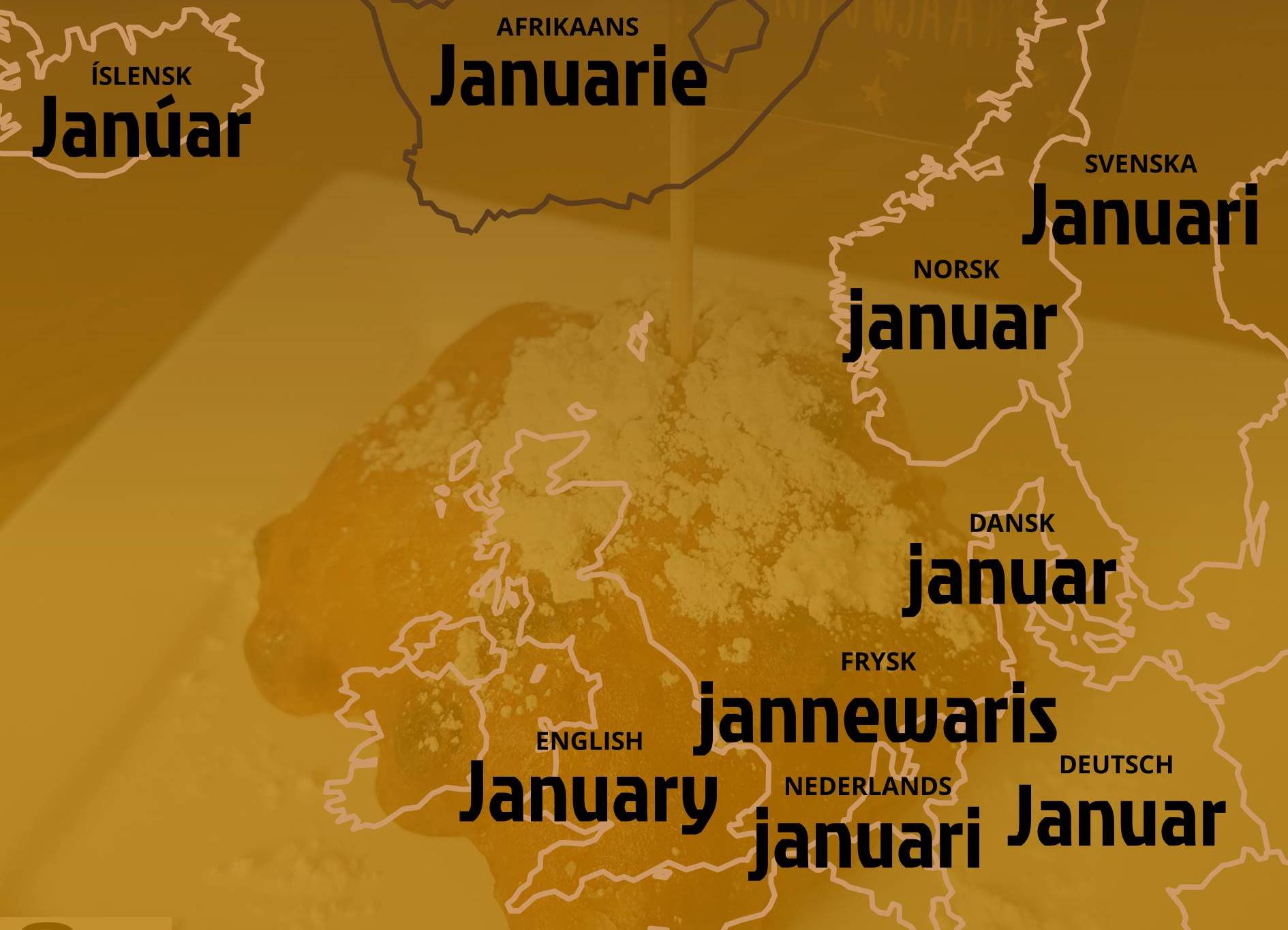 Het woord 'januari' in negen talen.