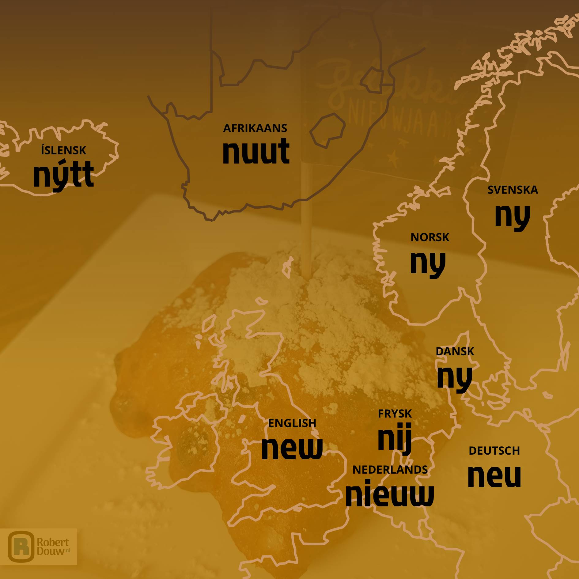 Het woord 'nieuw' in negen talen.