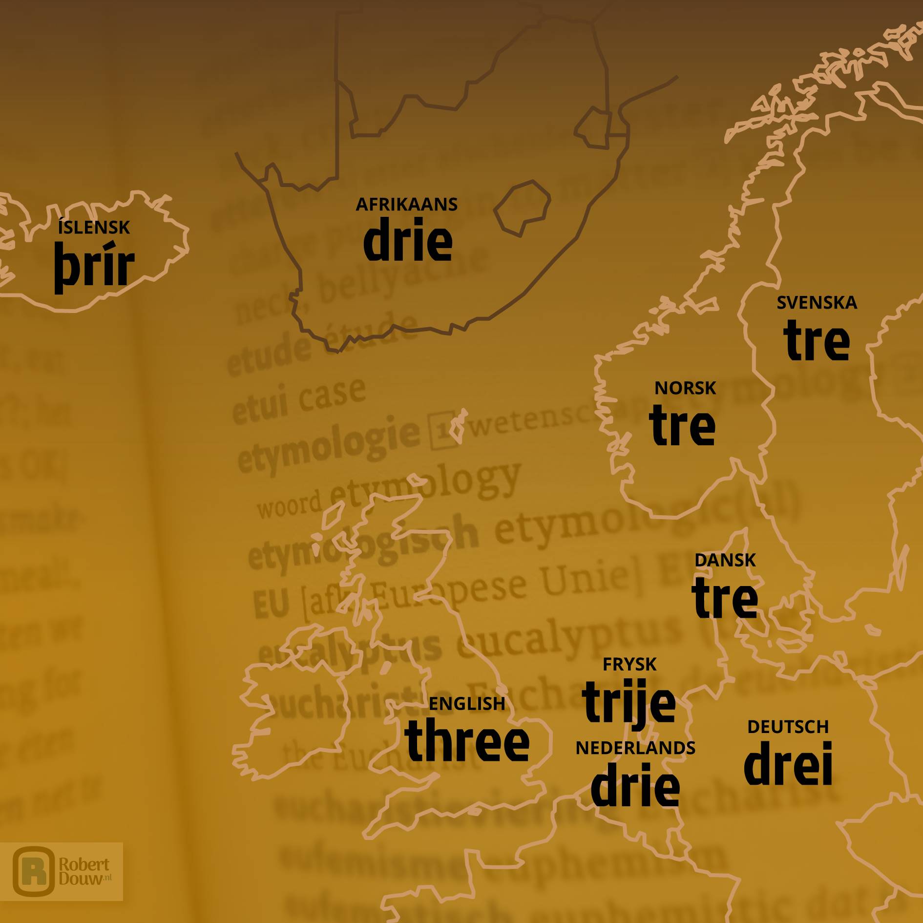 Het woord 'drie' in negen talen.