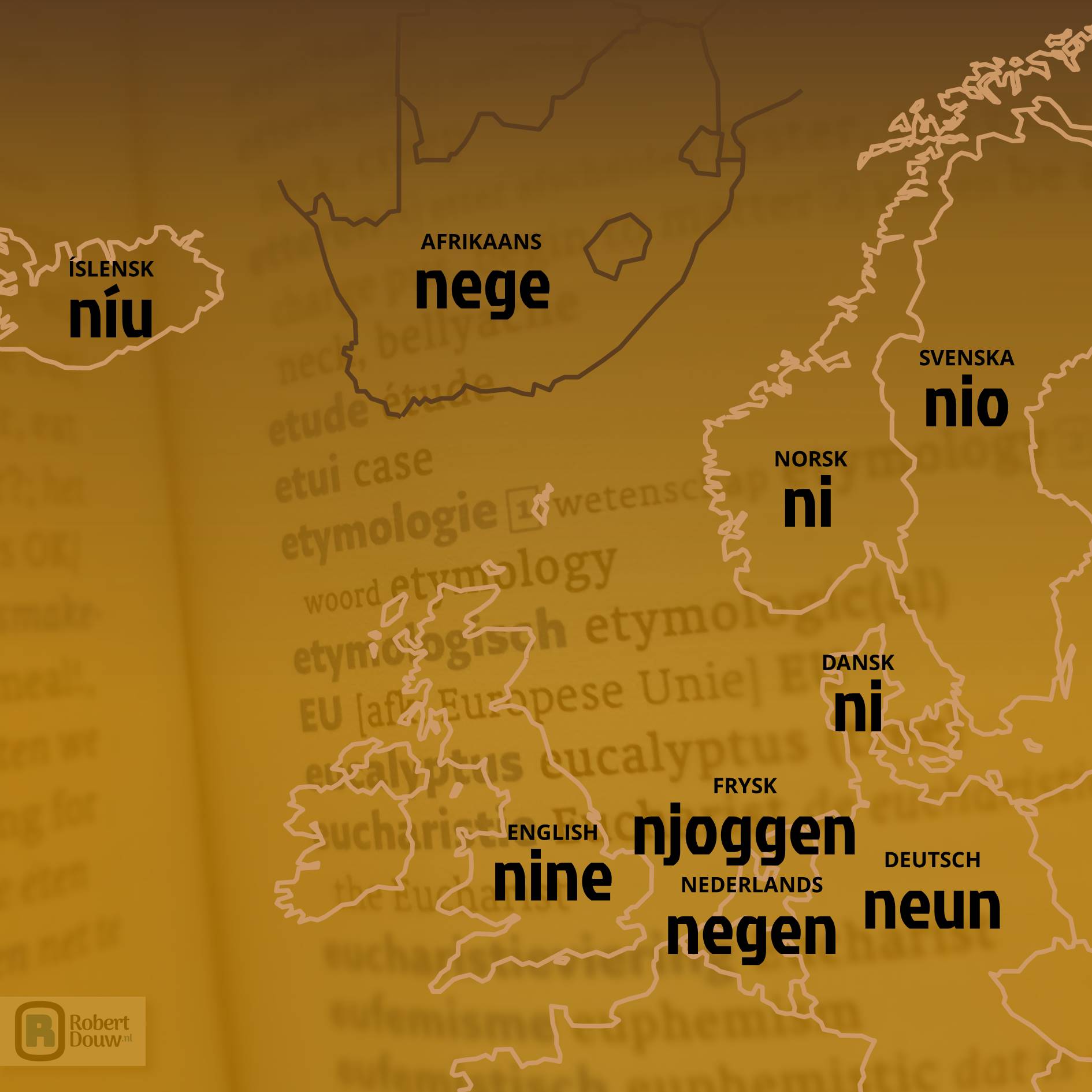 Het woord 'negen' in negen talen.