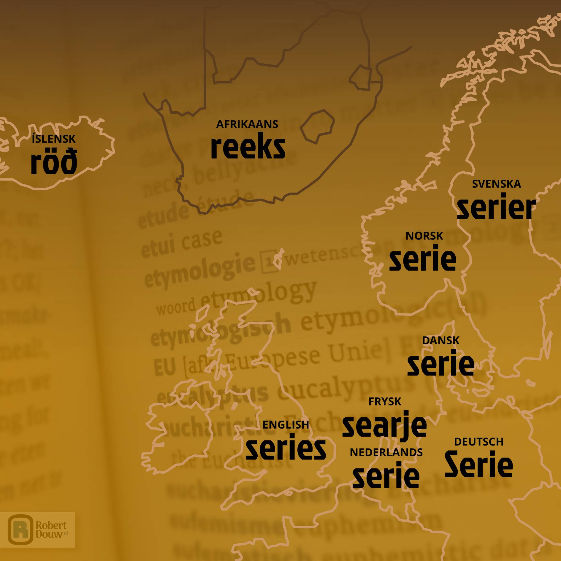 Het woord 'serie' in negen talen.