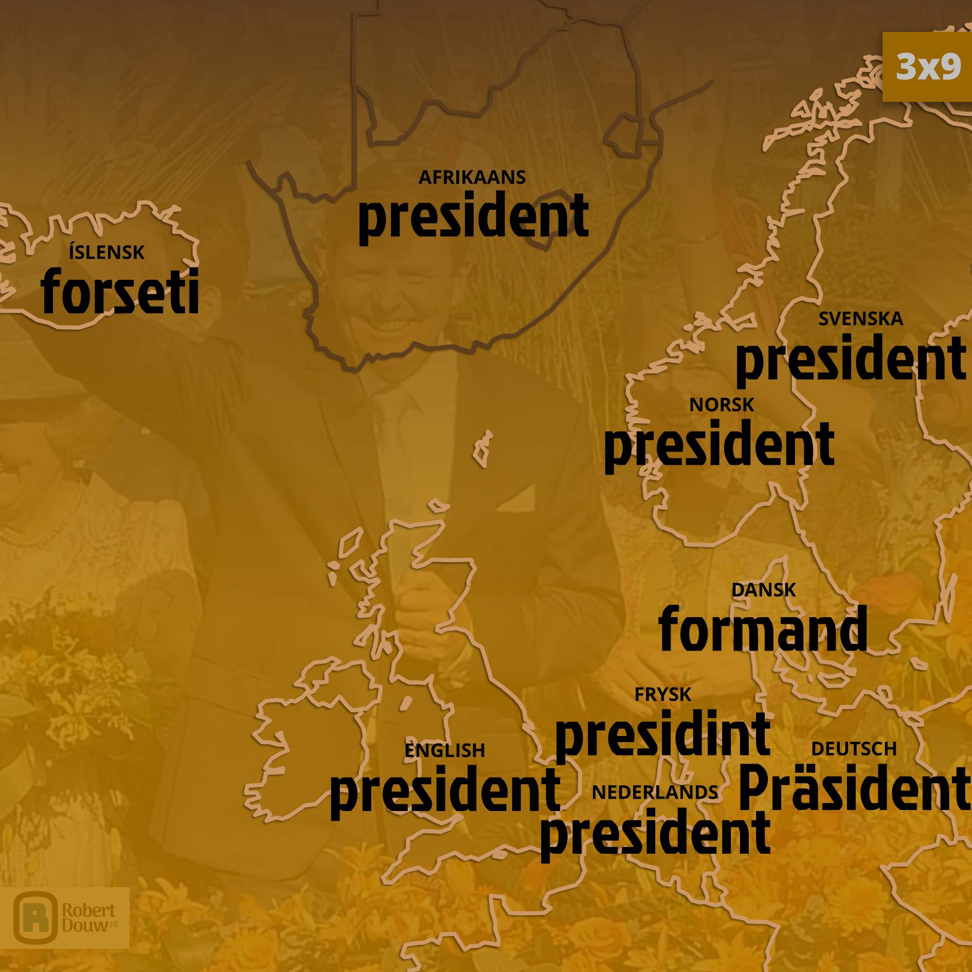 Het woord 'president' in negen talen.