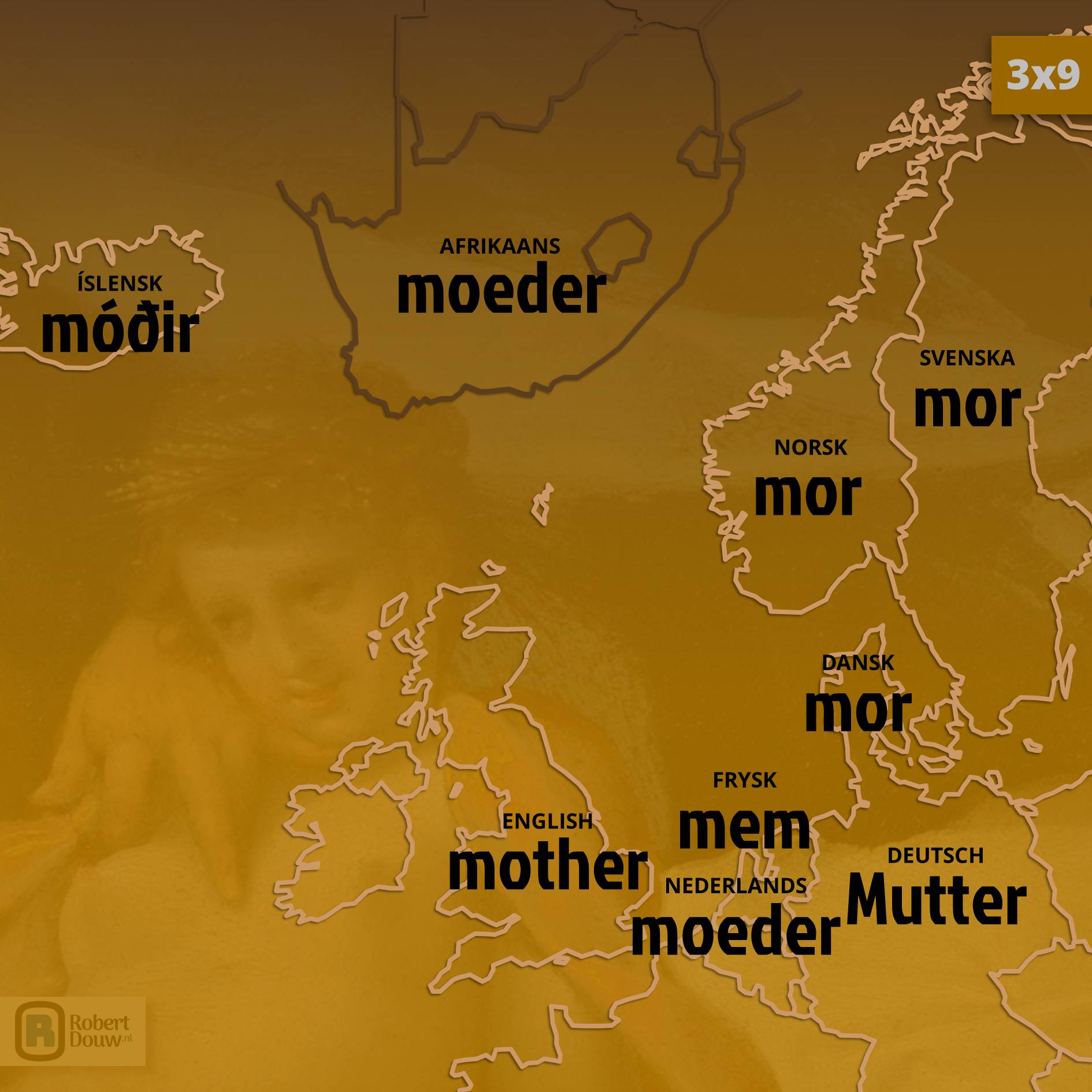 Het woord 'moeder' in negen talen.