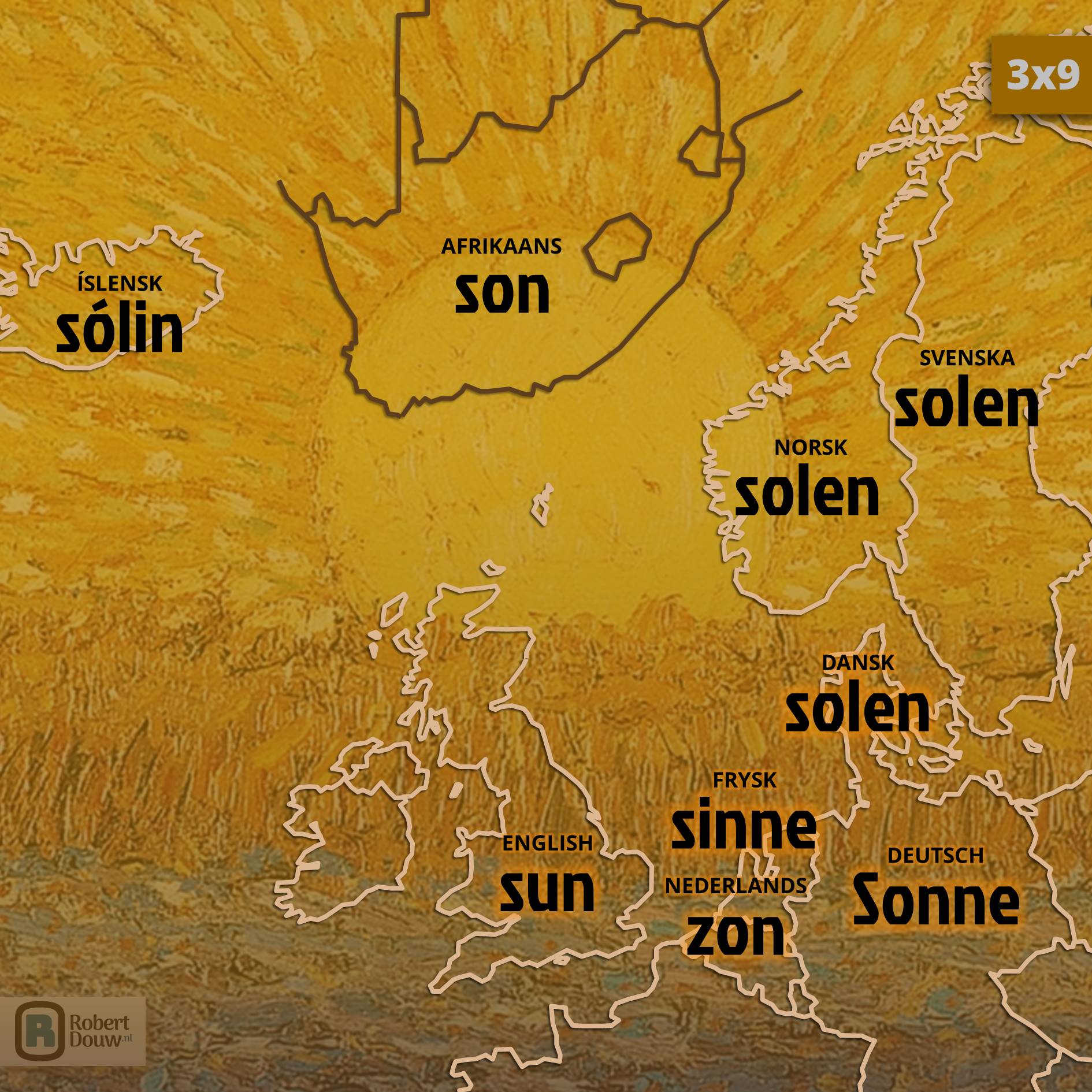 Het woord 'zon' in negen talen.